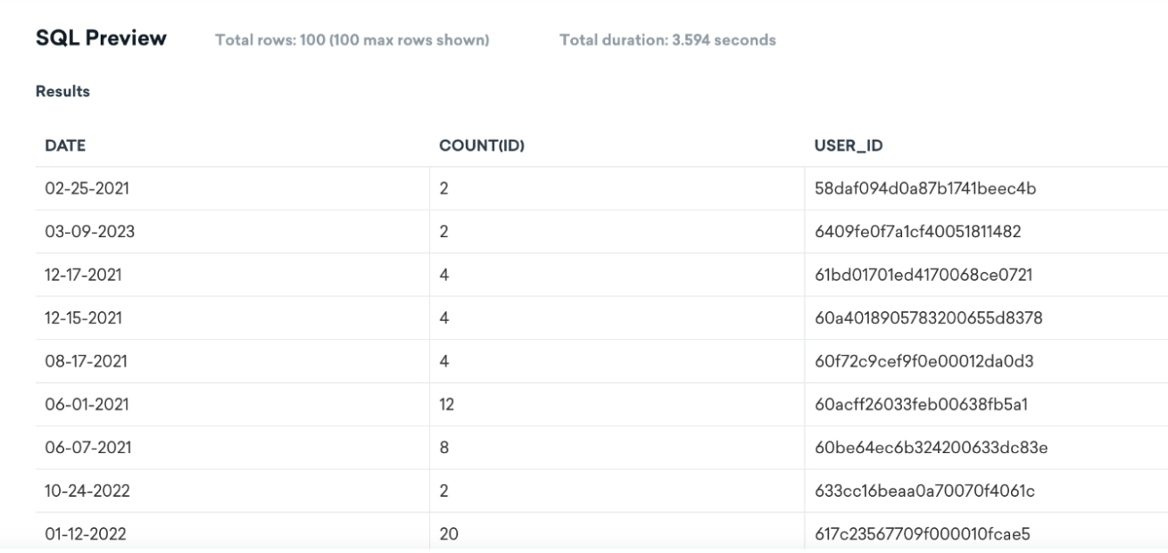 SQL preview of an incremental SQL Segment Extension.